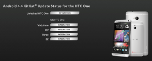 HTC-One-KitKat-cothrom le dáta-leathanach-UK-640x259