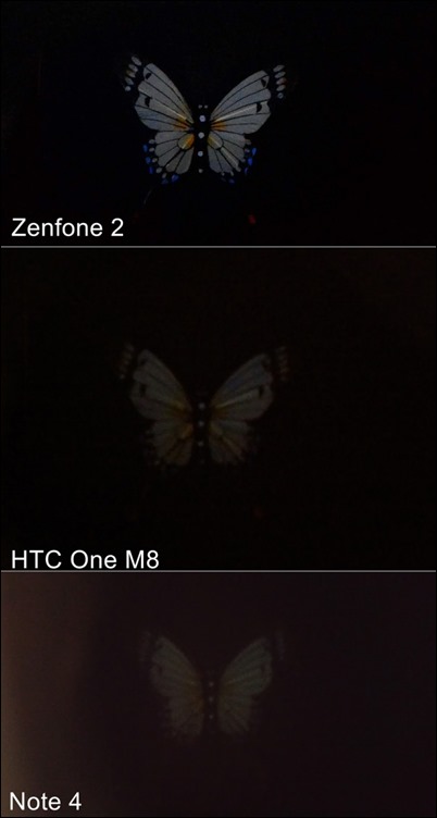 ZenFone-2 الكاميرا اختبار