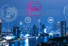 iSIM – Integrovaný modul identity predplatiteľa